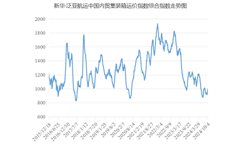 AG真人·(中国)官方网站