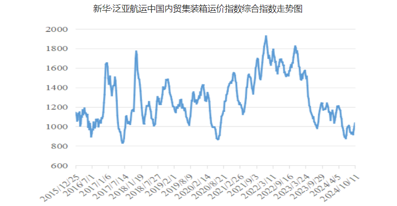 AG真人·(中国)官方网站