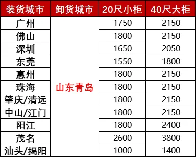 AG真人·(中国)官方网站