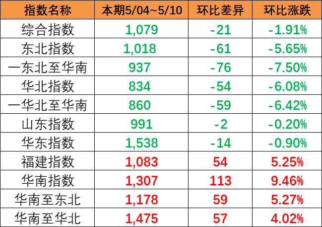 AG真人·(中国)官方网站