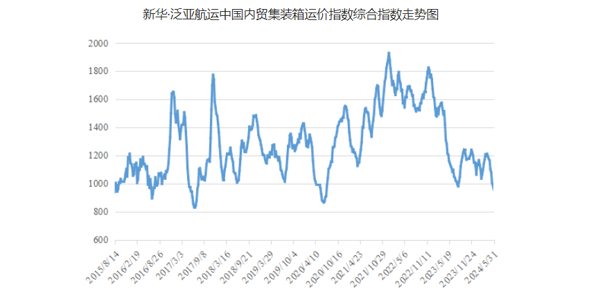 AG真人·(中国)官方网站