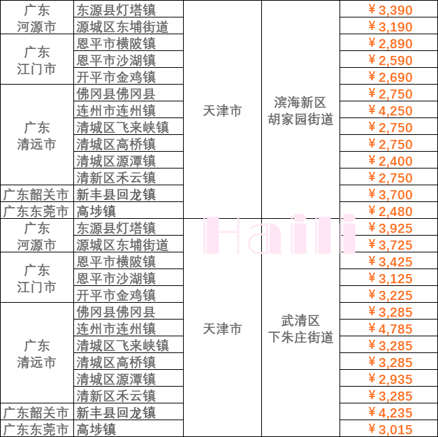 AG真人·(中国)官方网站