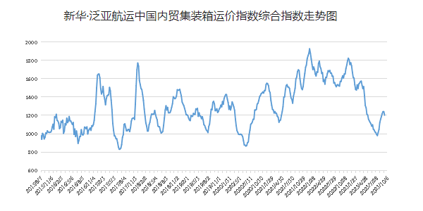 AG真人·(中国)官方网站