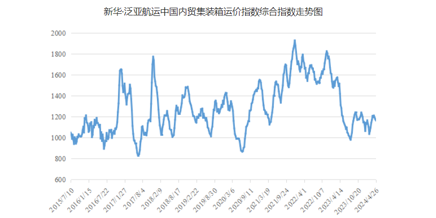 AG真人·(中国)官方网站