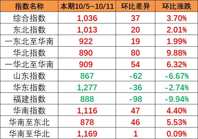 AG真人·(中国)官方网站