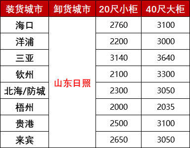AG真人·(中国)官方网站