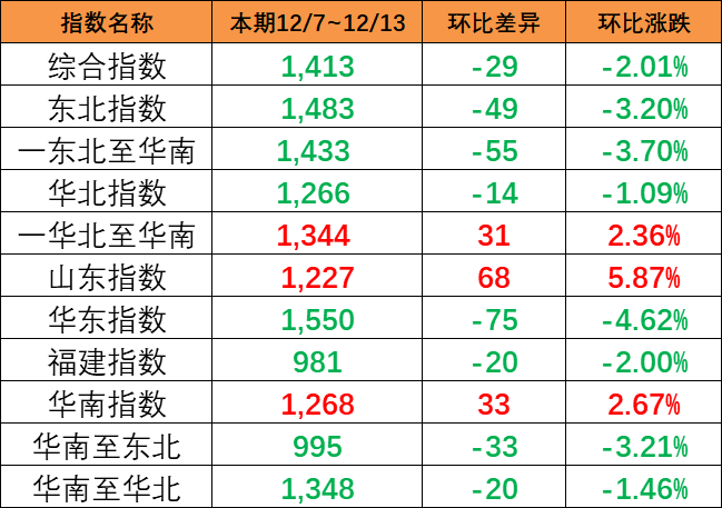 AG真人·(中国)官方网站
