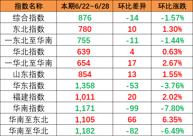 AG真人·(中国)官方网站