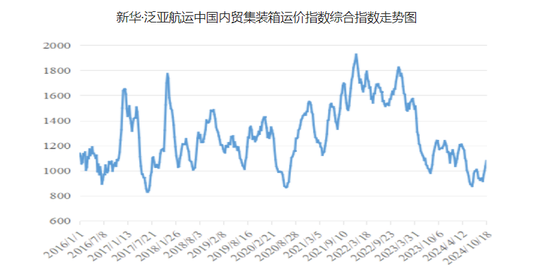 AG真人·(中国)官方网站