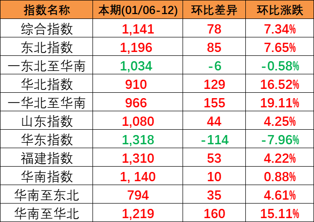 AG真人·(中国)官方网站