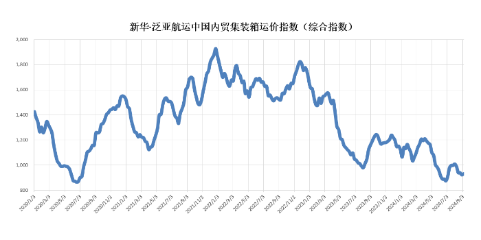 AG真人·(中国)官方网站