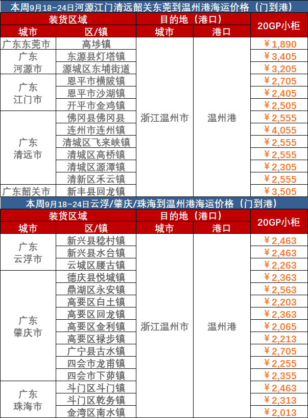 AG真人·(中国)官方网站
