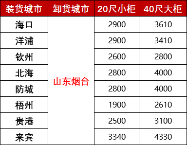 AG真人·(中国)官方网站