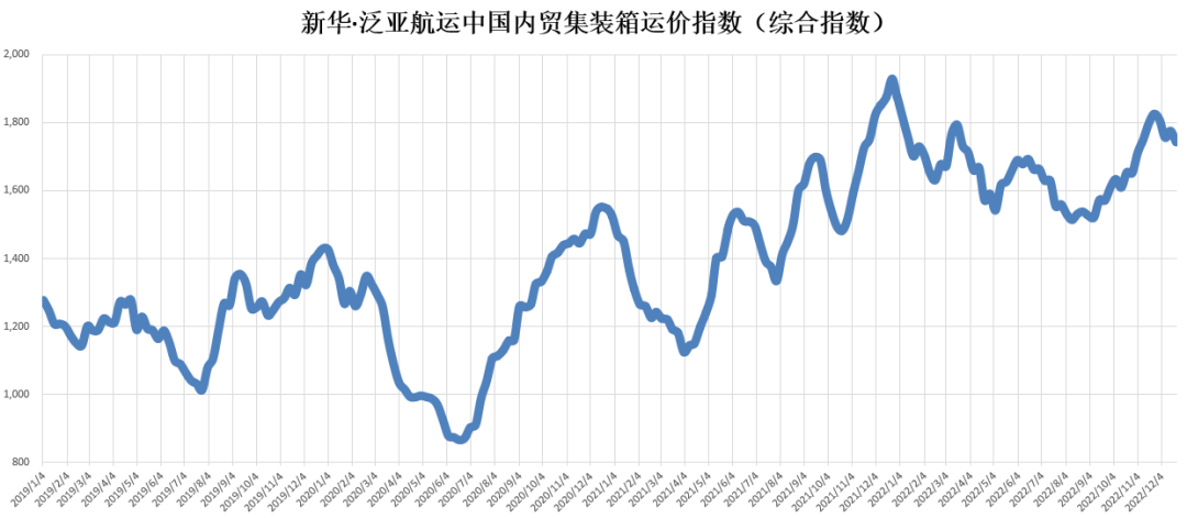 AG真人·(中国)官方网站