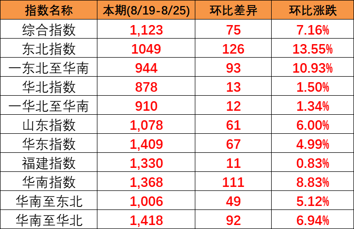 AG真人·(中国)官方网站