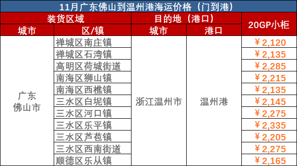 AG真人·(中国)官方网站
