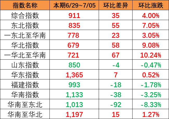 AG真人·(中国)官方网站