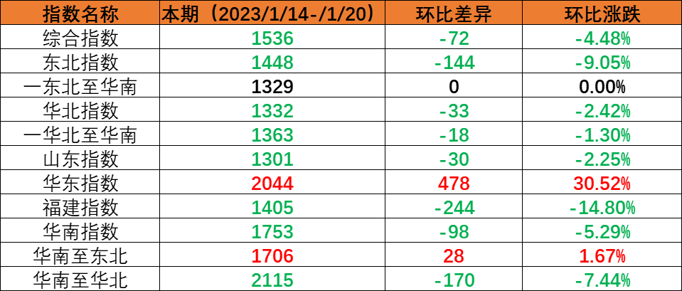 AG真人·(中国)官方网站