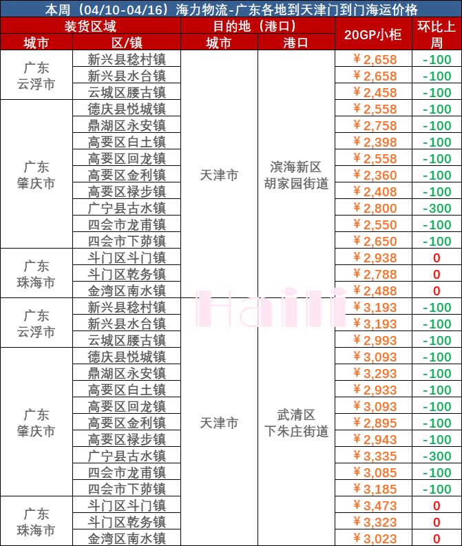 AG真人·(中国)官方网站