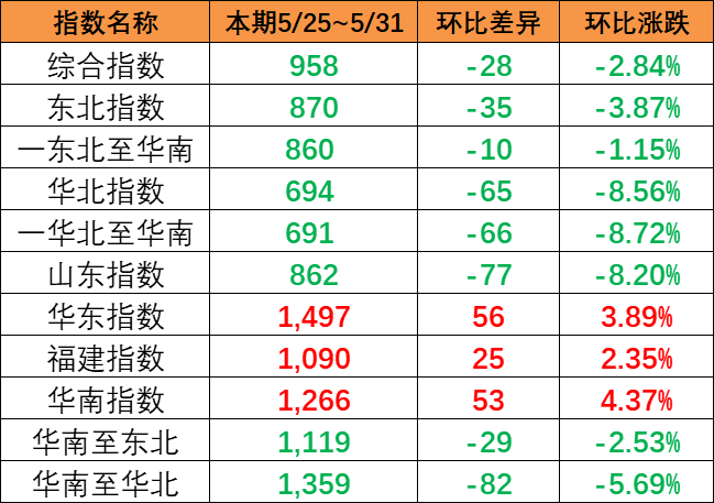 AG真人·(中国)官方网站
