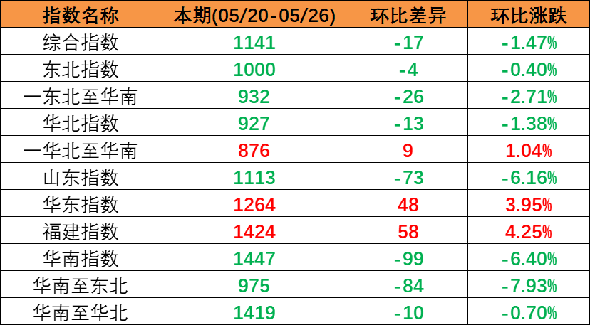 AG真人·(中国)官方网站