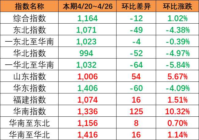 AG真人·(中国)官方网站