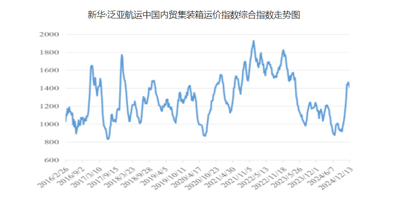 AG真人·(中国)官方网站