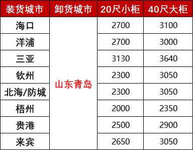 AG真人·(中国)官方网站