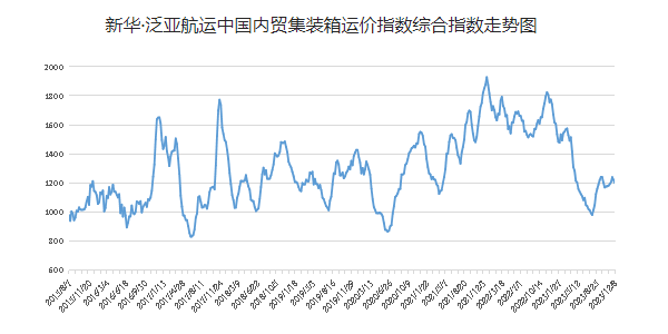 AG真人·(中国)官方网站