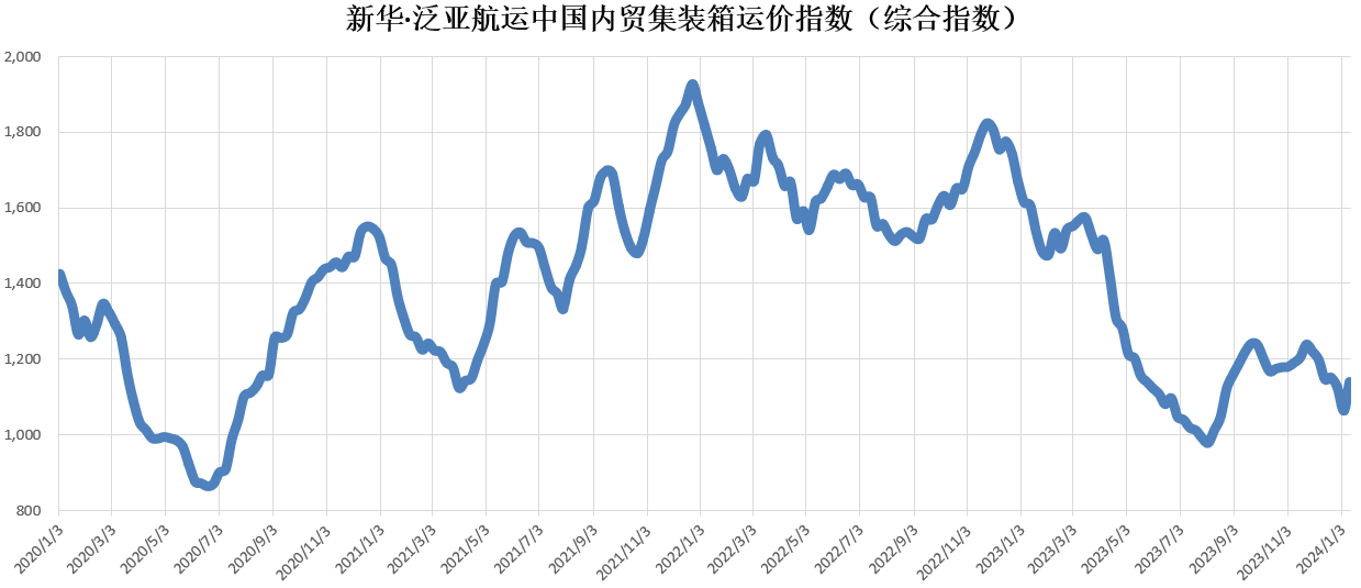 AG真人·(中国)官方网站