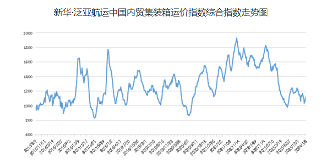 AG真人·(中国)官方网站