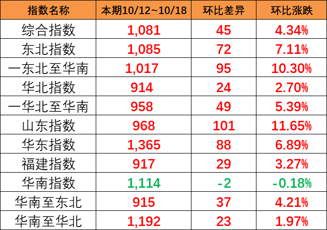 AG真人·(中国)官方网站