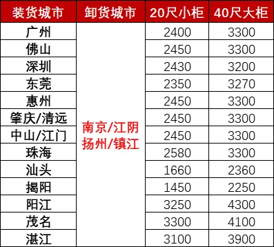 AG真人·(中国)官方网站