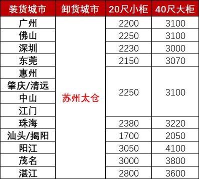 AG真人·(中国)官方网站