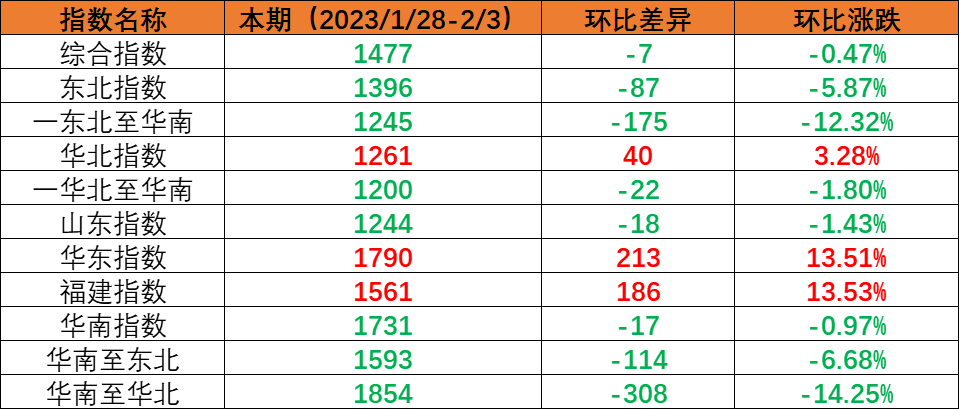 AG真人·(中国)官方网站