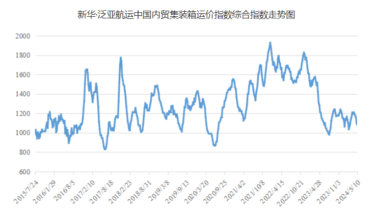 AG真人·(中国)官方网站
