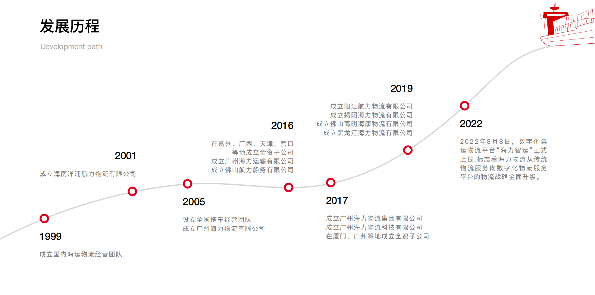 AG真人·(中国)官方网站