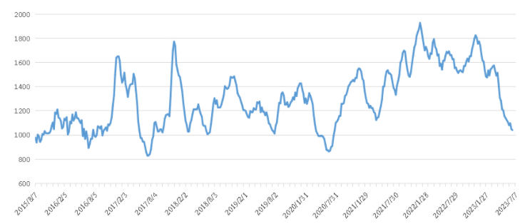 AG真人·(中国)官方网站