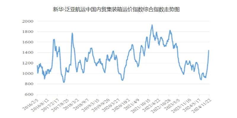 AG真人·(中国)官方网站