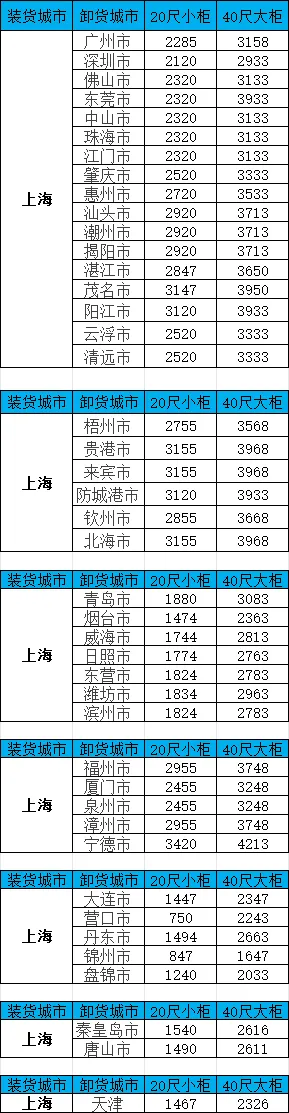 AG真人·(中国)官方网站