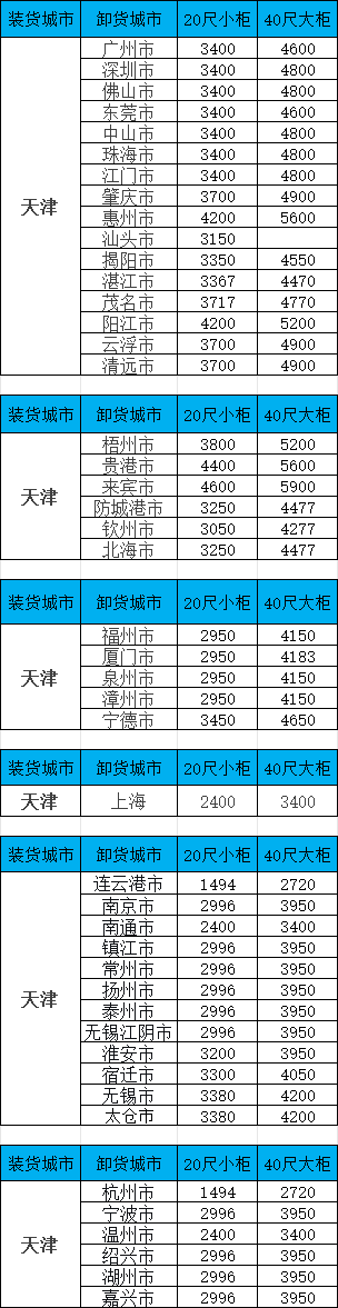 AG真人·(中国)官方网站