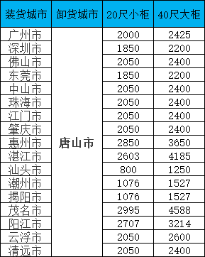 AG真人·(中国)官方网站