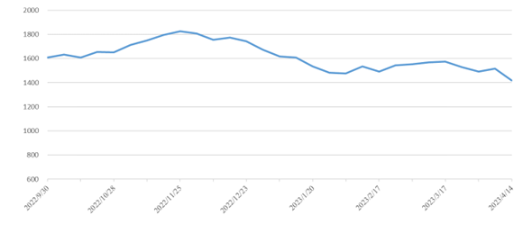 AG真人·(中国)官方网站