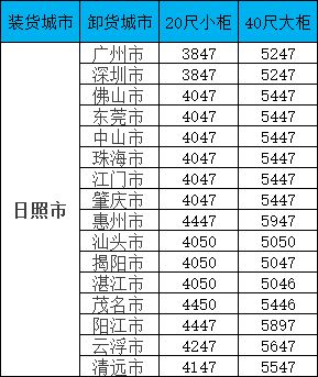 AG真人·(中国)官方网站