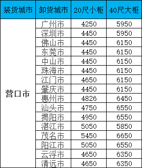 AG真人·(中国)官方网站