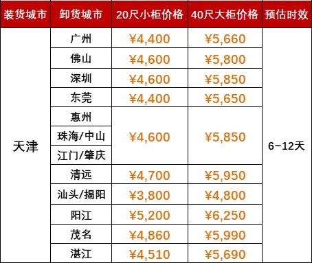 AG真人·(中国)官方网站